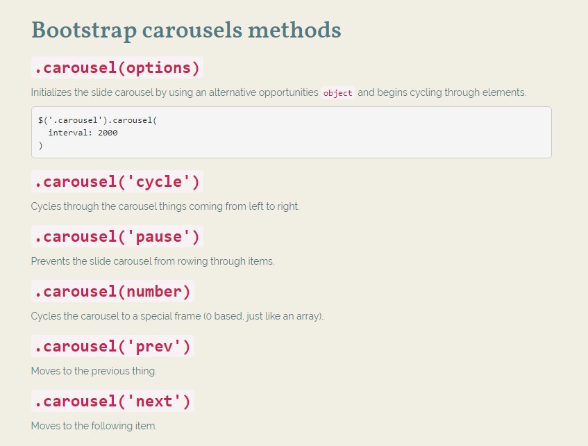  Bootstrap Carousel Options 